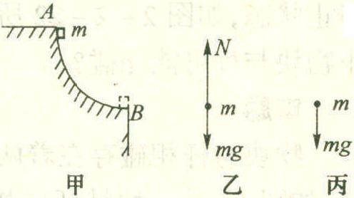 例31 如图2-2-20所示圆弧轨道AB是在竖直平面内的1/4圆周，在B点轨道的切线是水平的，一质点从A由静止开始下滑，不计一切阻力，则在质点刚到达B点时的加速度大小以及刚离开B点时的加速度大小为( )